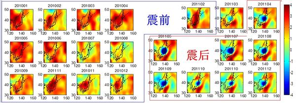 日本地震月变化过程