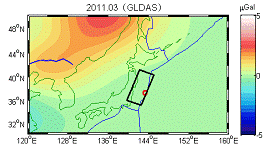 震时(GlDAS)