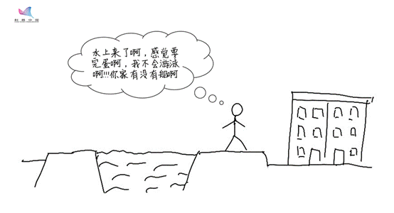 说明:http://www.kepuchina.cn/security/disaster/201810/W020181016597874803622.gif